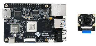 RDK X3 Camera Module RS800w