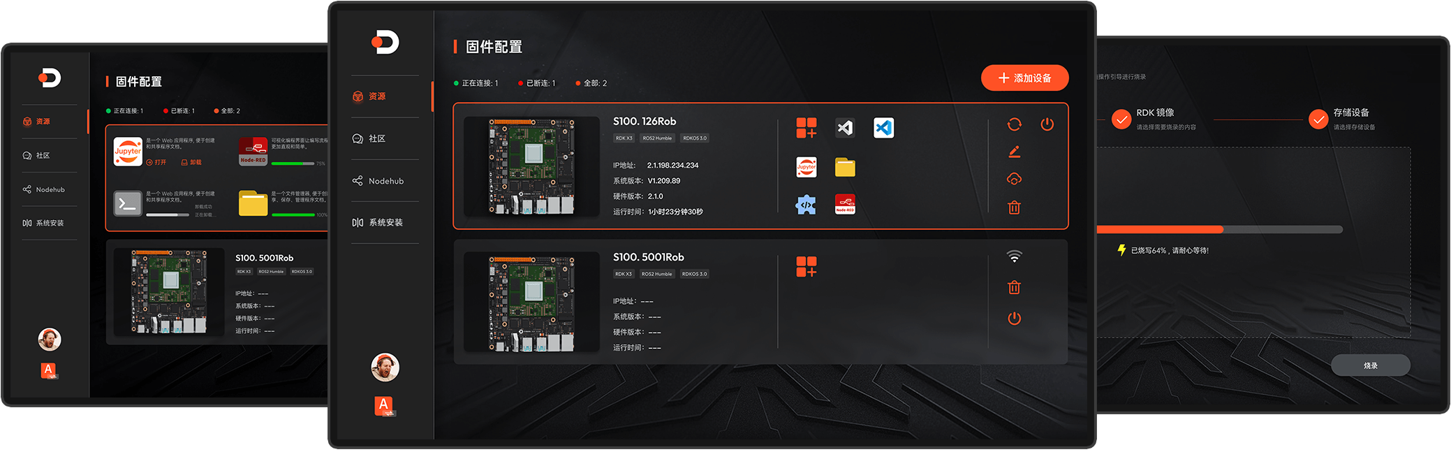 闪连开发流程图，展示从板卡连接到开发使用，以及进阶开发的全流程体验