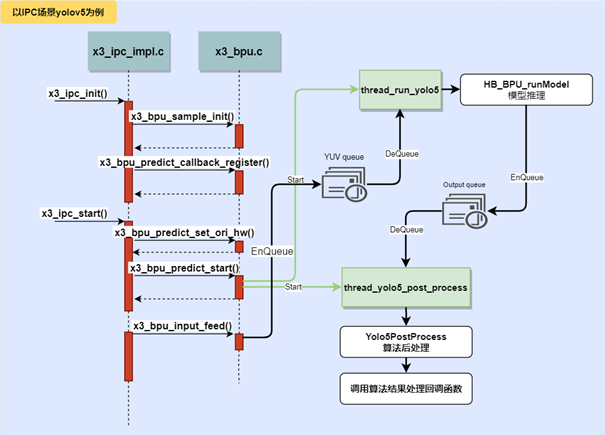 image-20220307213539978