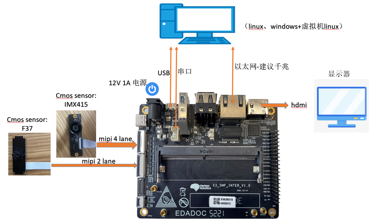image-20220328223942514