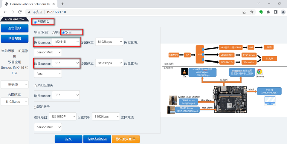 dual_config