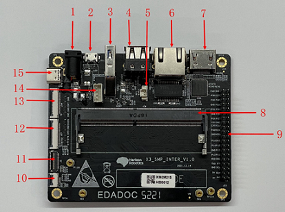 image-X3SDB-Top
