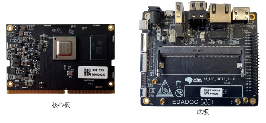 image-x3som-interface