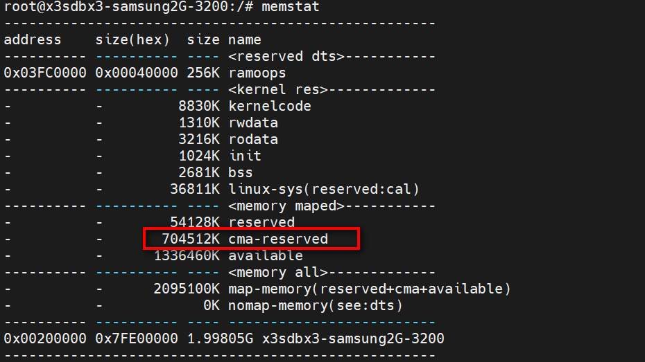 ion_memstat