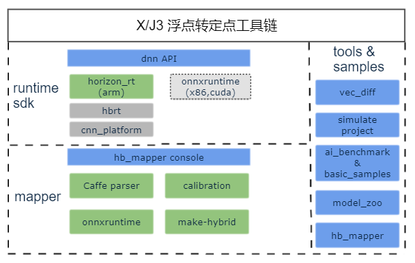 logic_diagram
