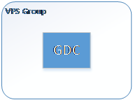 VPS GDC