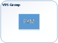 VPS PYM