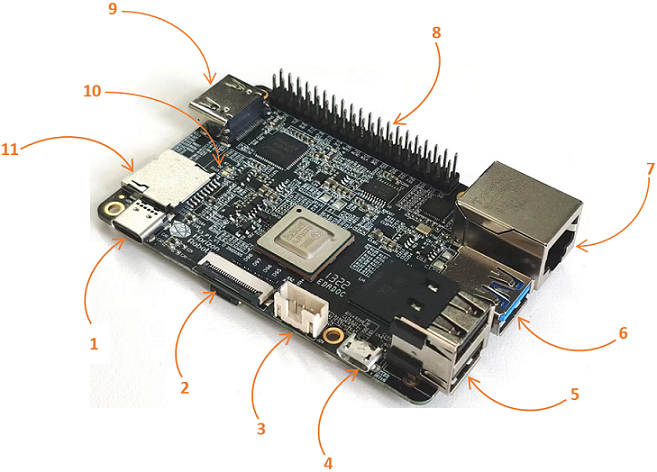 image-X3-PI-Interface