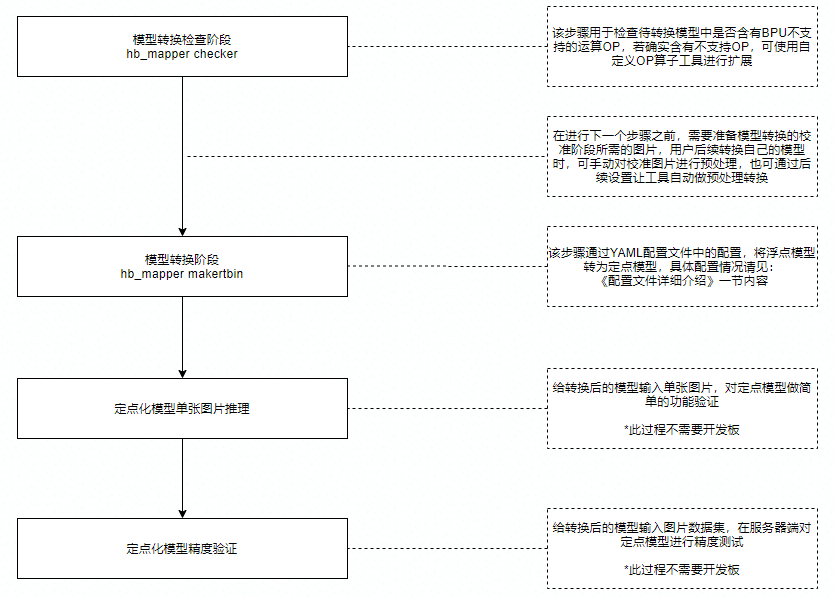 _images/hb_mapper_func_description.png