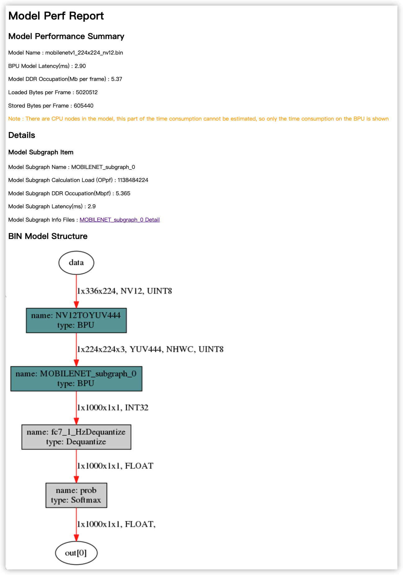 _images/hb_mapper_perf_2.png