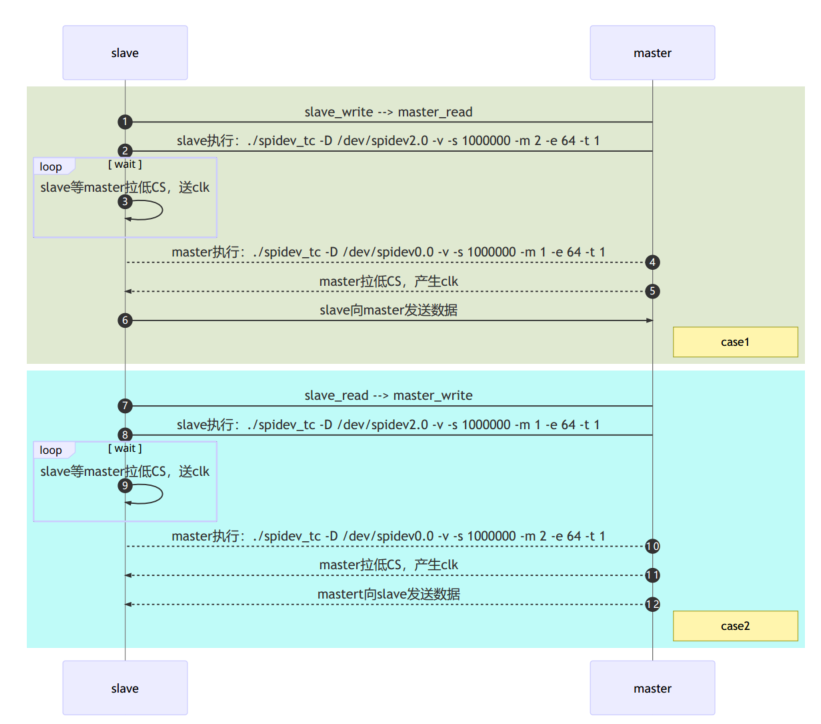 ../../_images/a91efe6c59515b2b9d38b106a7e066a5.png