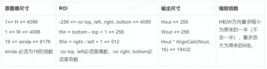 ../_images/resizer.png