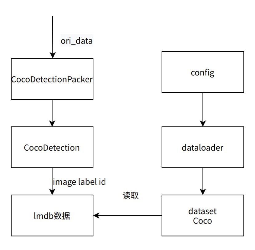../_images/new_dataset.jpg