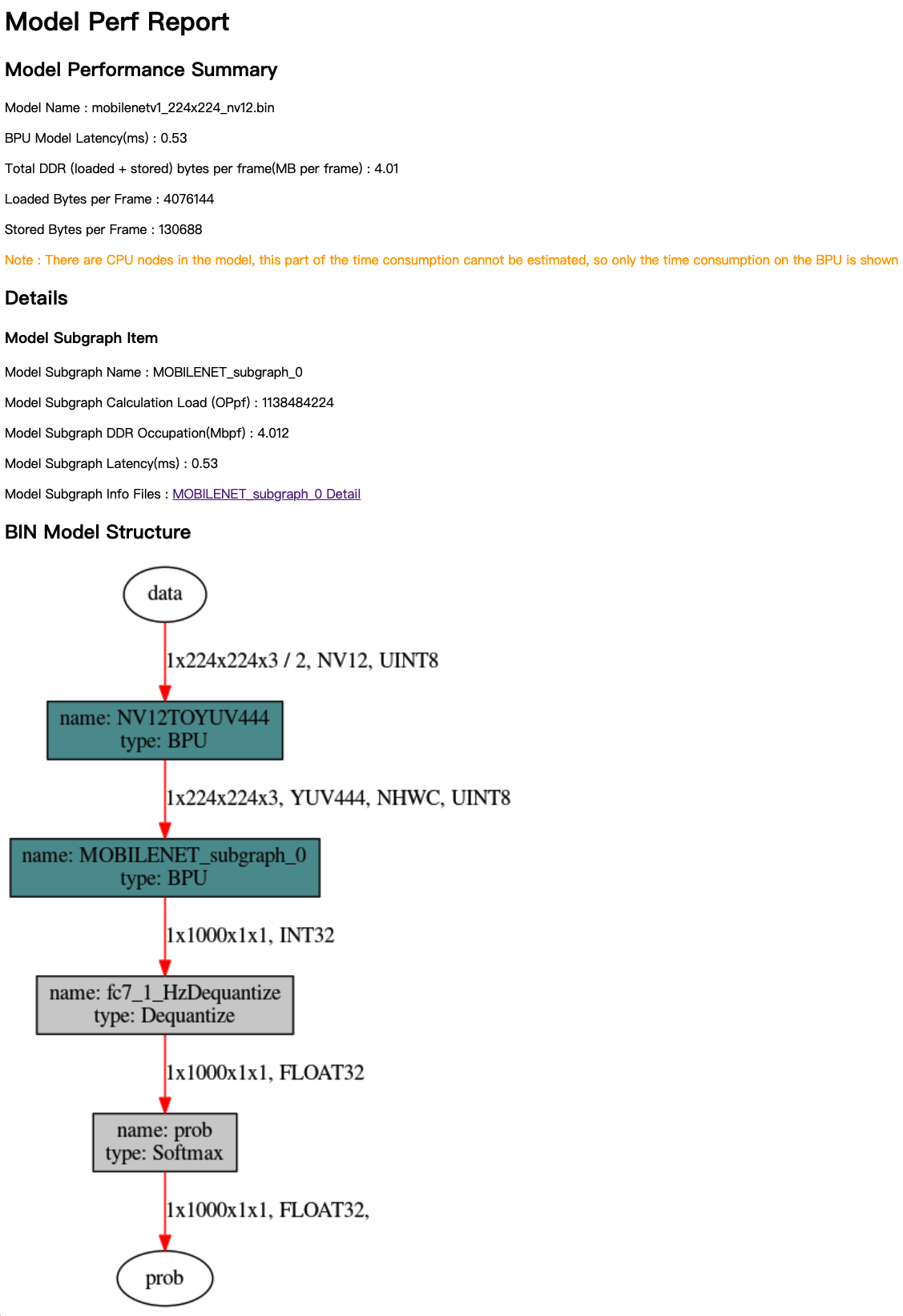 ../../../../_images/hb_mapper_perf_2.png