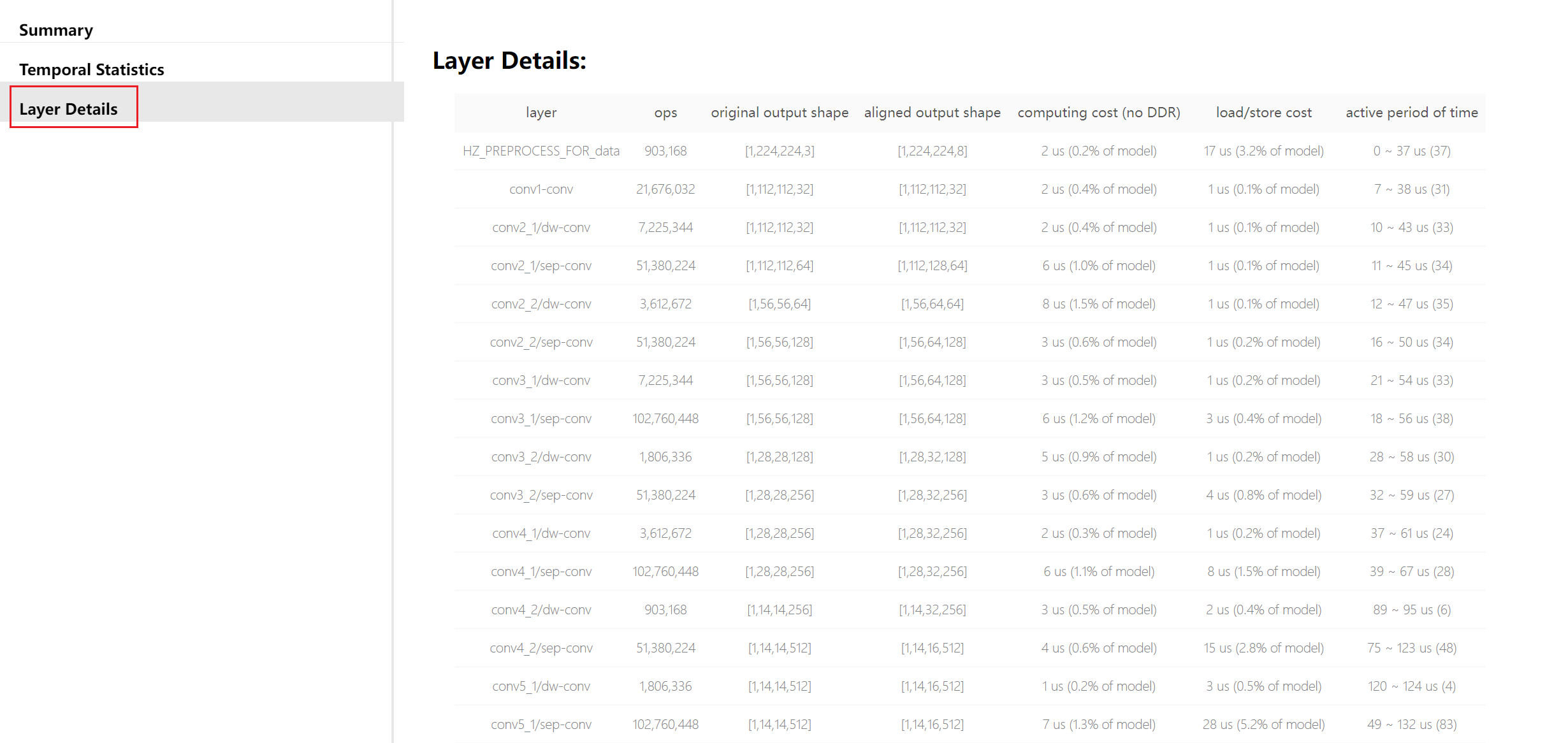../../../../_images/layer_details_tab.png