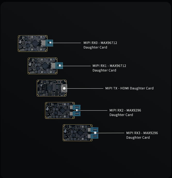 ../../../../_images/j5_board_interface_2.png