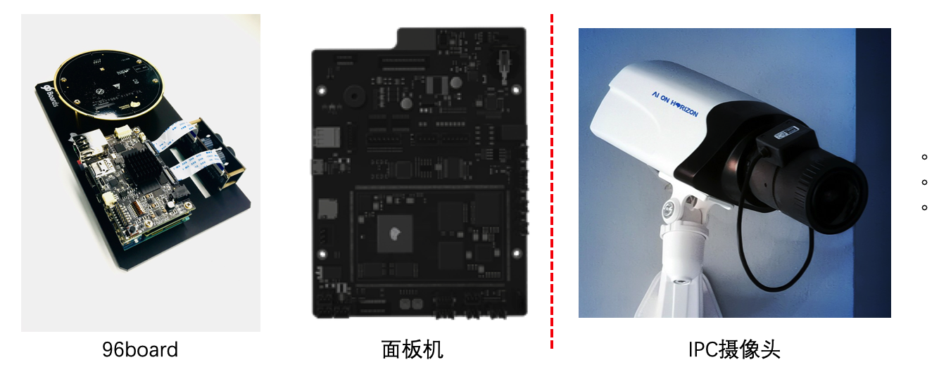 硬件板子