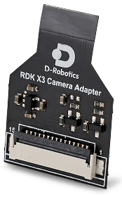RDK X3 Camera Module RS400w