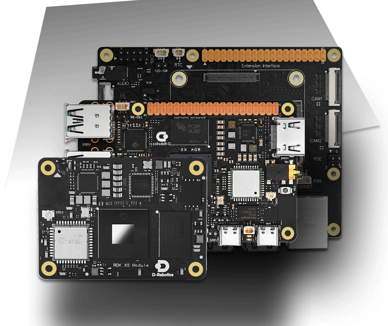 RDK X5 robot development kit display diagram, with 10 TOPS computing power and rich I/O interfaces