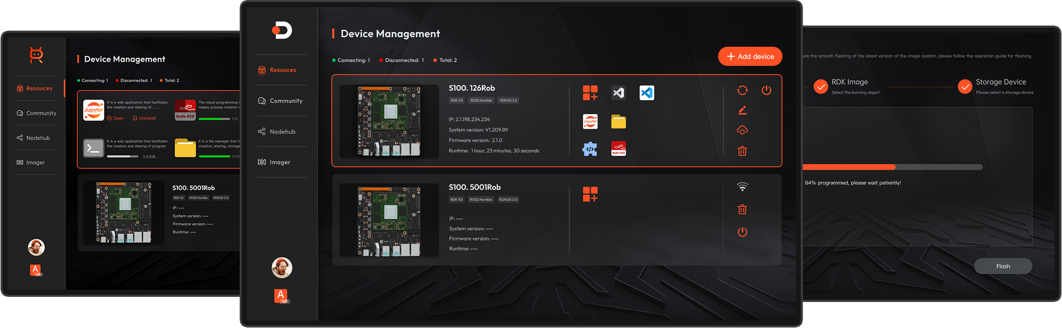 Flash Connect development flow chart, showing the full process experience from board connection, development and usage to advanced development