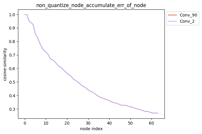 ../../../../_images/average_mode_true_2.png