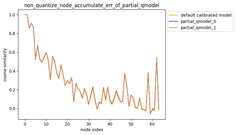 ../../../../_images/new_average_mode_false_2.png