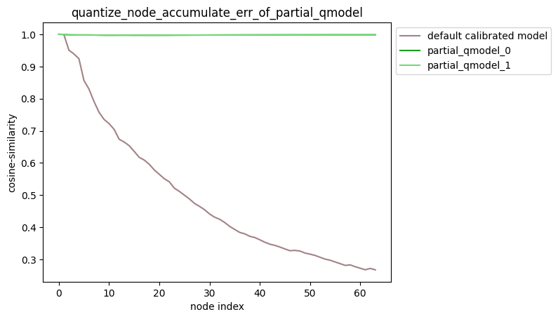 ../../../../_images/new_average_mode_true_1.png