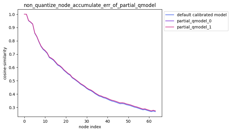 ../../../../_images/new_average_mode_true_2.png