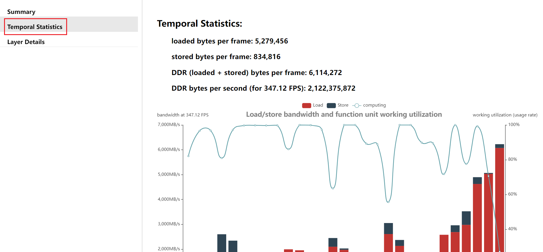 ../../../_images/temporal_statistics_tab.png