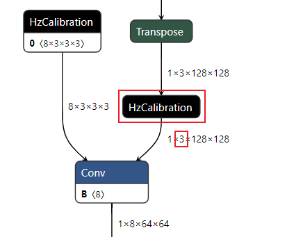 ../../../../_images/activate_calibration_node.png