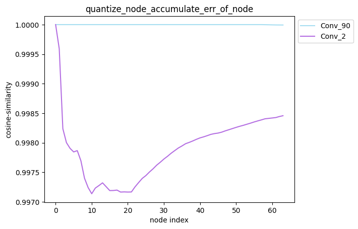 ../../../../_images/average_mode_true_1.png