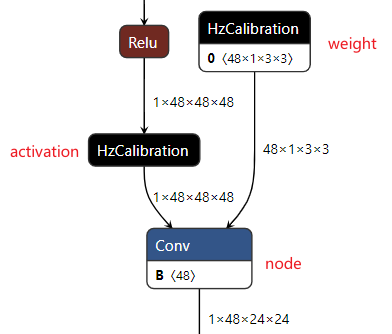 ../../../../_images/debug_node.png