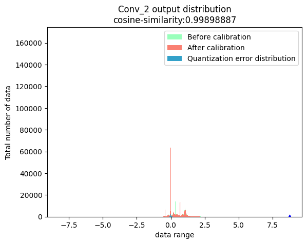 ../../../../_images/node_output.png