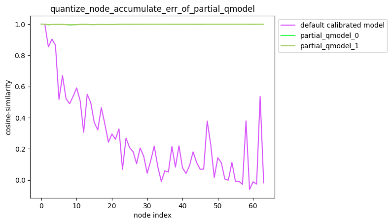 ../../../../_images/new_average_mode_false_1.png