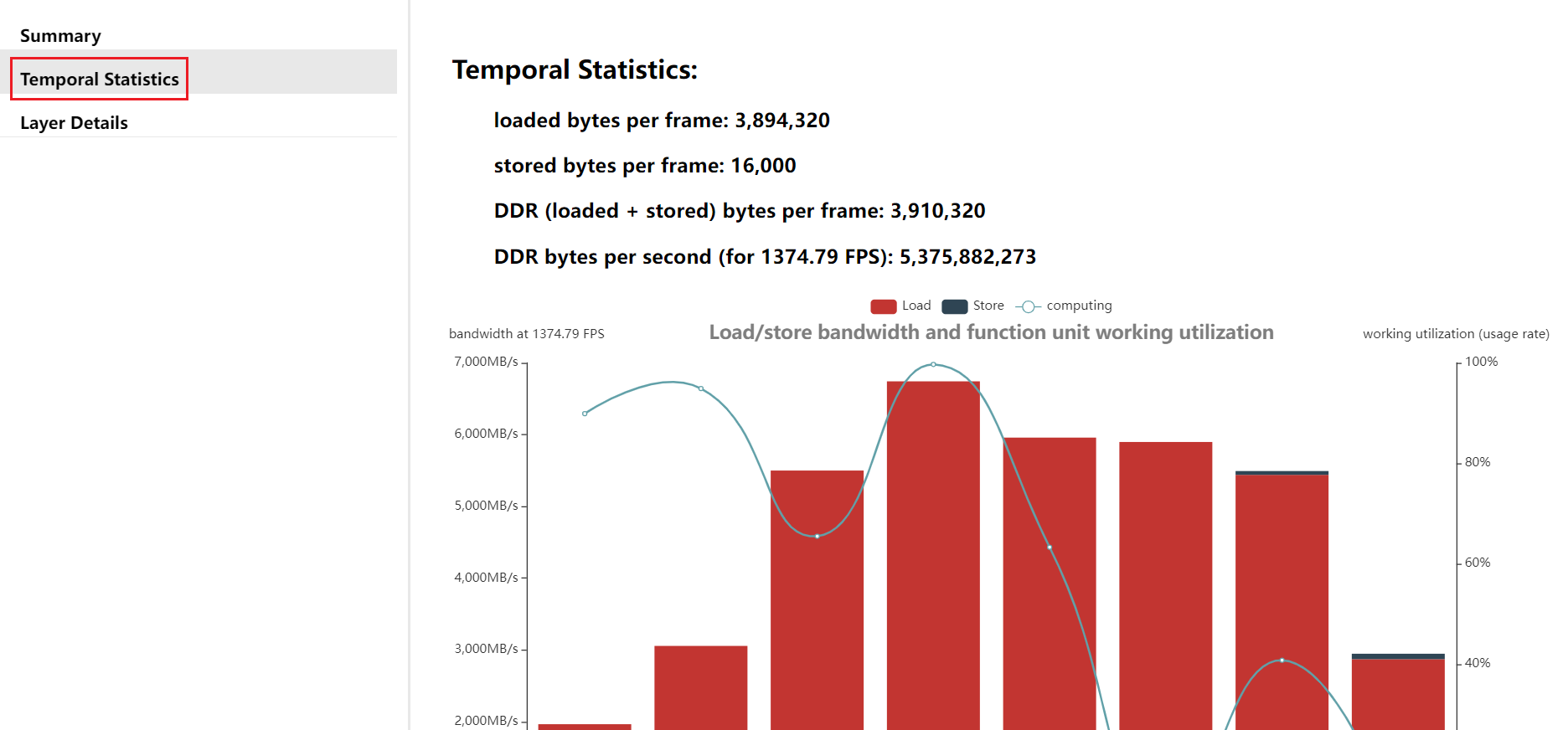 ../../../_images/temporal_statistics_tab.png