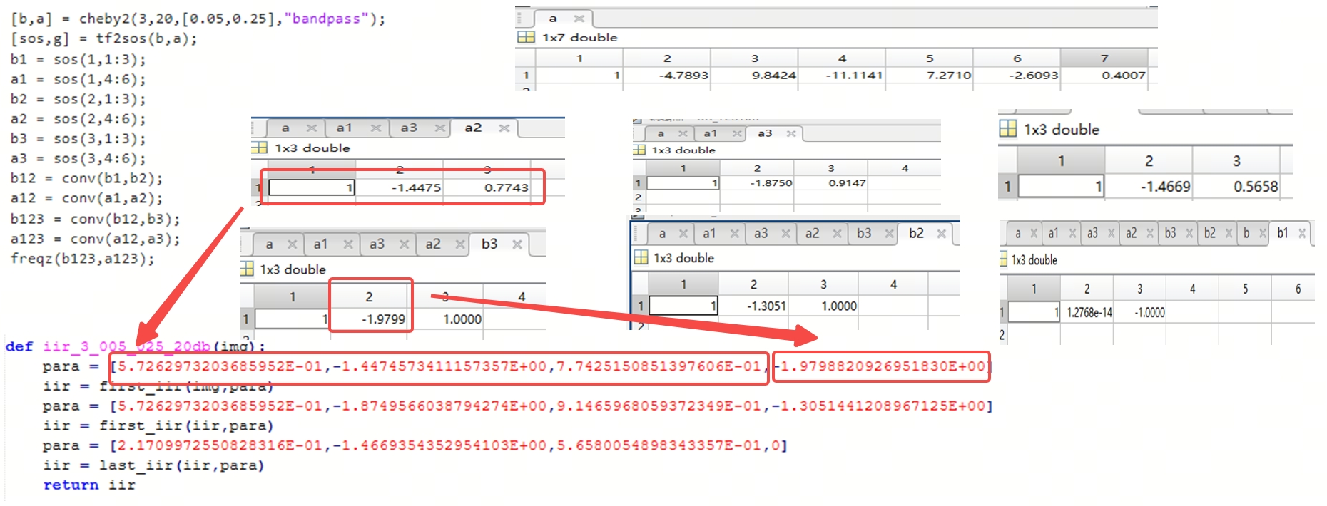  matlab_iir 