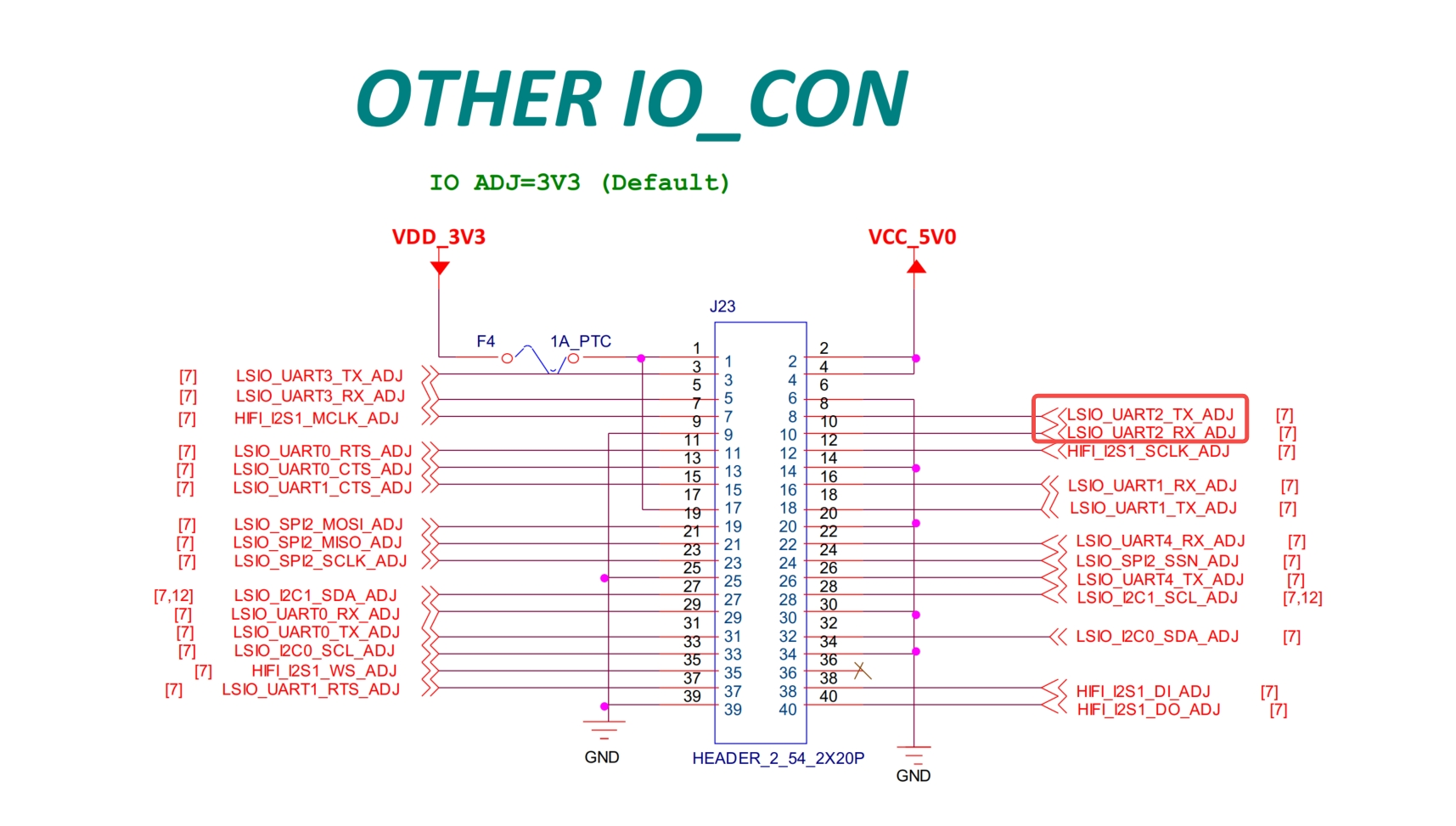 UART2_SCH