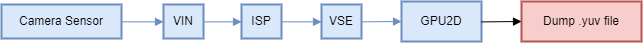 data_flow.png