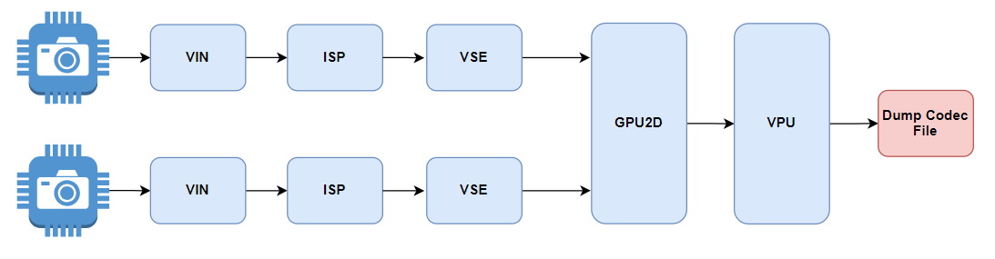 data_flow.png