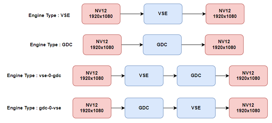 data_flow.png