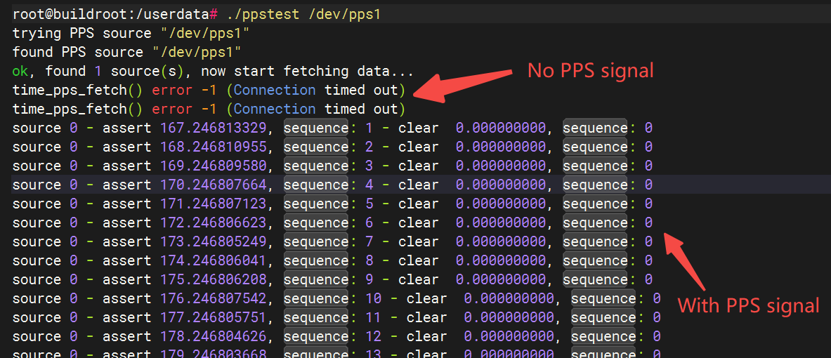hobot_pps_example