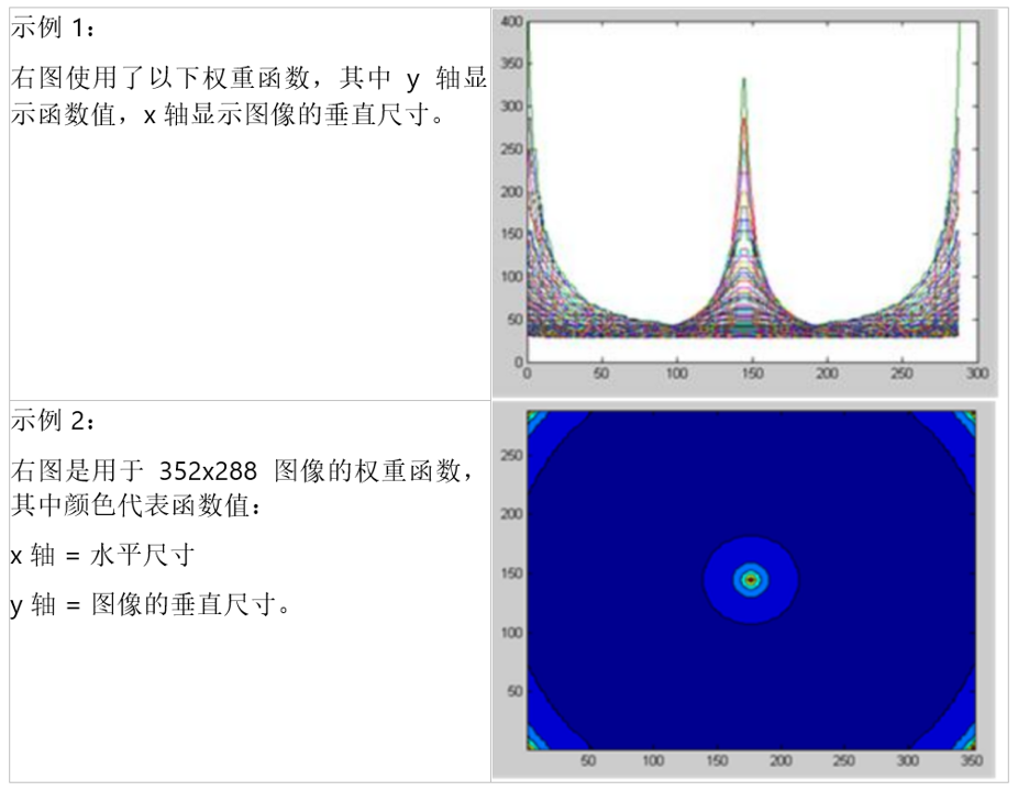 image-20240905222107795
