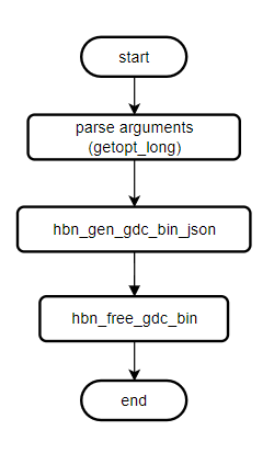image-20250106-232817
