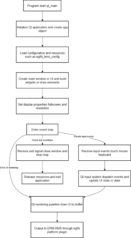 image-20250110-165856.png