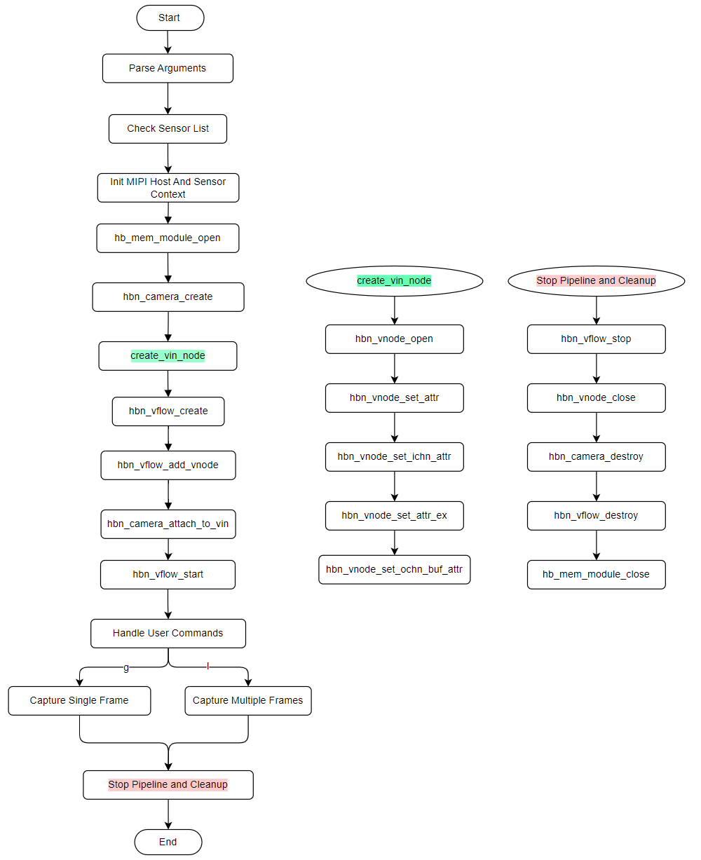 image-20250110-165856.png