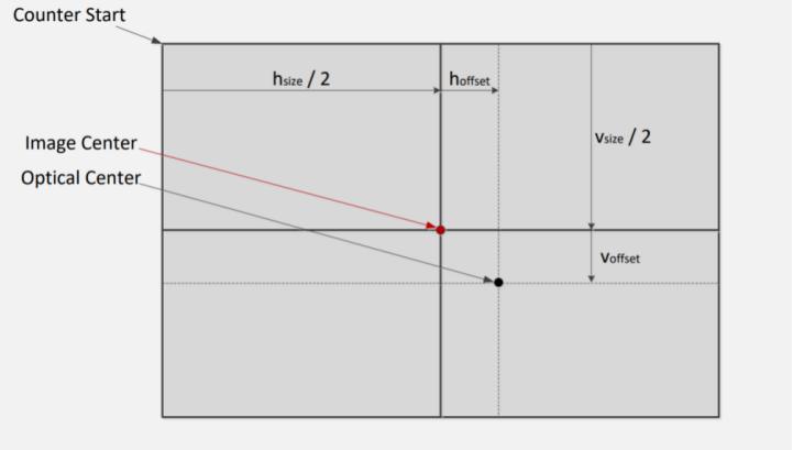 ../../../_images/image682.png