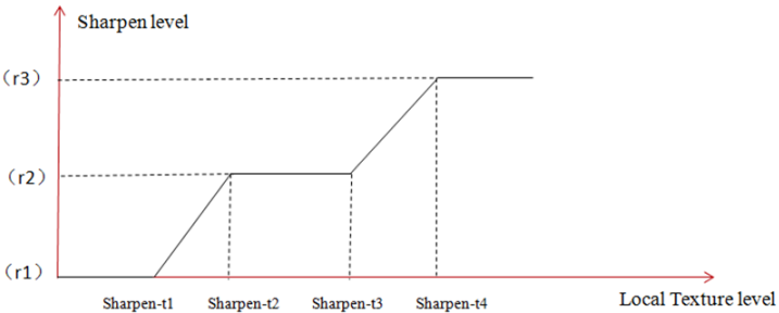 ../../../_images/image701.png
