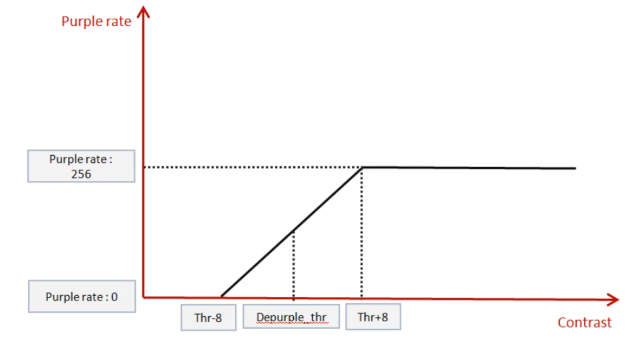 ../../../_images/image731.png