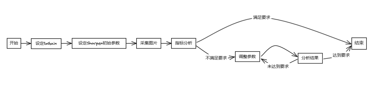 ../../../_images/image742.png