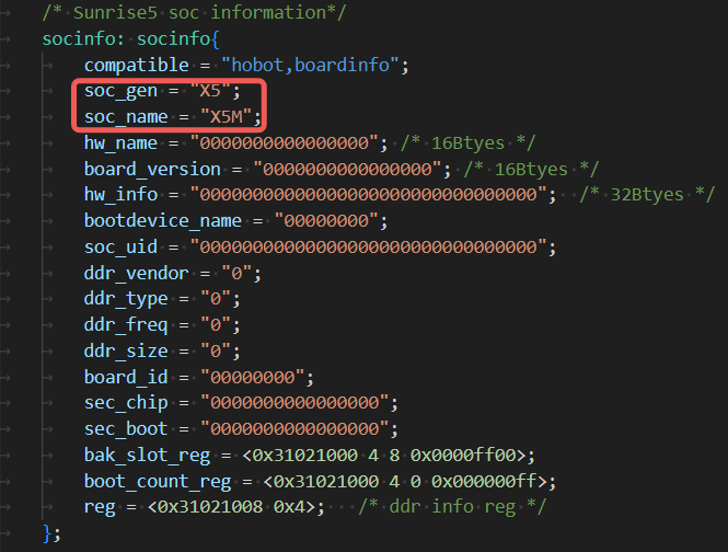 kernel_dts.png